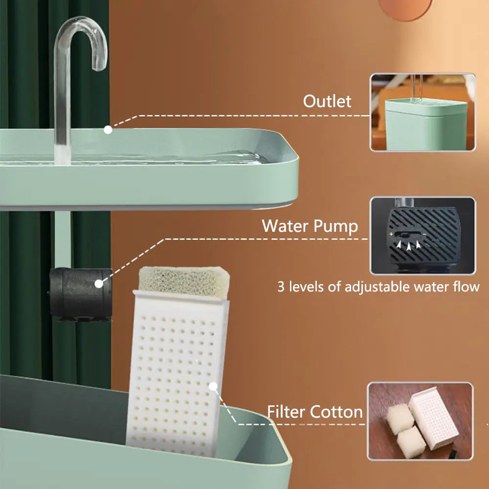 Aquapaws - Wasserspender für Katzen und Hunde